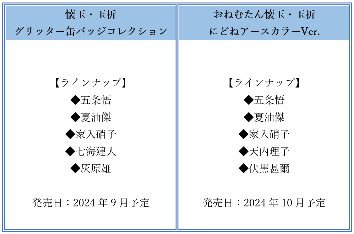 ガチャガチャ新商品 - 『呪術廻戦』情報部
