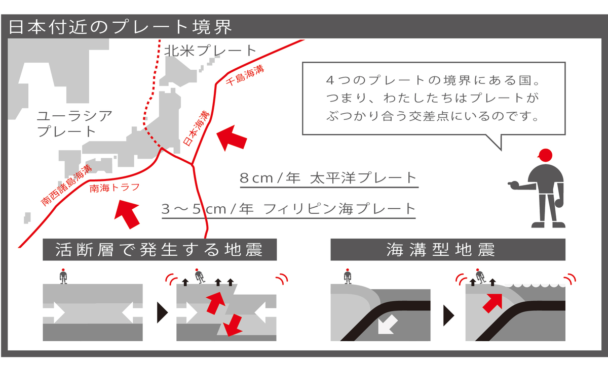 f:id:animematomex:20200515185432j:plain