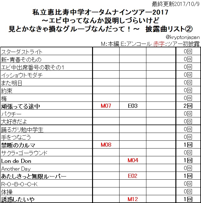 f:id:animosno1:20171009161950j:plain f:id:animosno1:20171009161950j:plain
