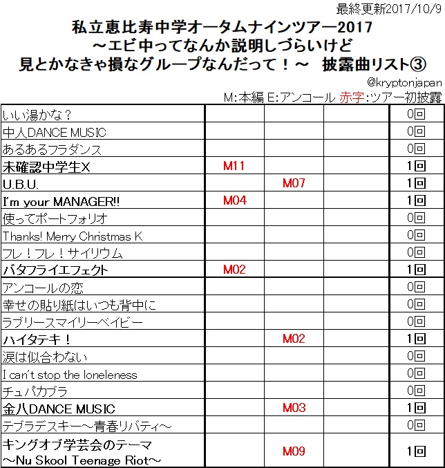 f:id:animosno1:20171009162003j:plain f:id:animosno1:20171009162003j:plain
