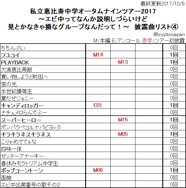 f:id:animosno1:20171009162020j:plain f:id:animosno1:20171009162020j:plain