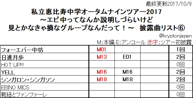 f:id:animosno1:20171009162036j:plain f:id:animosno1:20171009162036j:plain