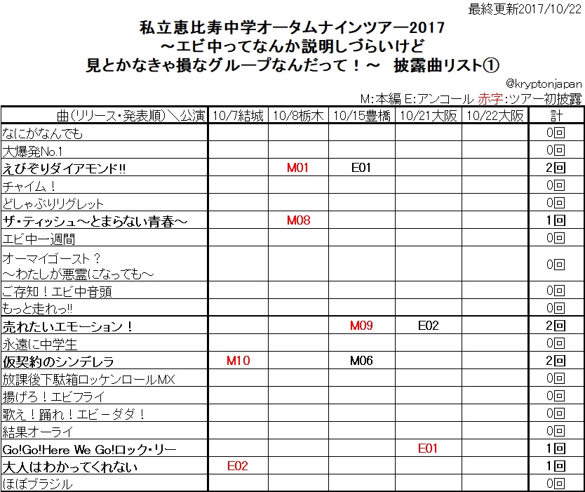 f:id:animosno1:20171022152517j:plain f:id:animosno1:20171022152517j:plain