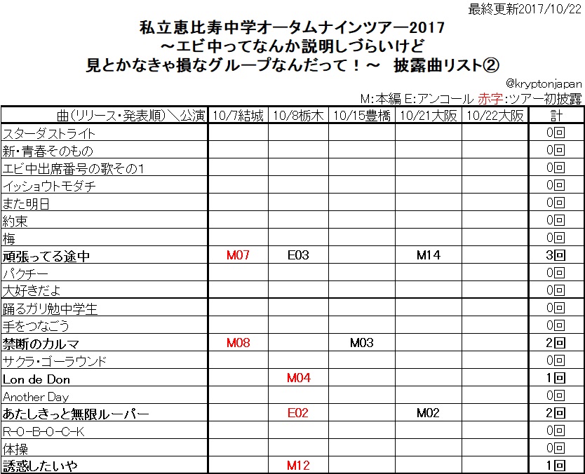 f:id:animosno1:20171022152535j:plain f:id:animosno1:20171022152535j:plain