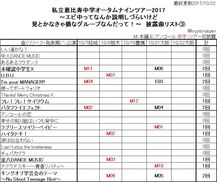 f:id:animosno1:20171022152549j:plain f:id:animosno1:20171022152549j:plain