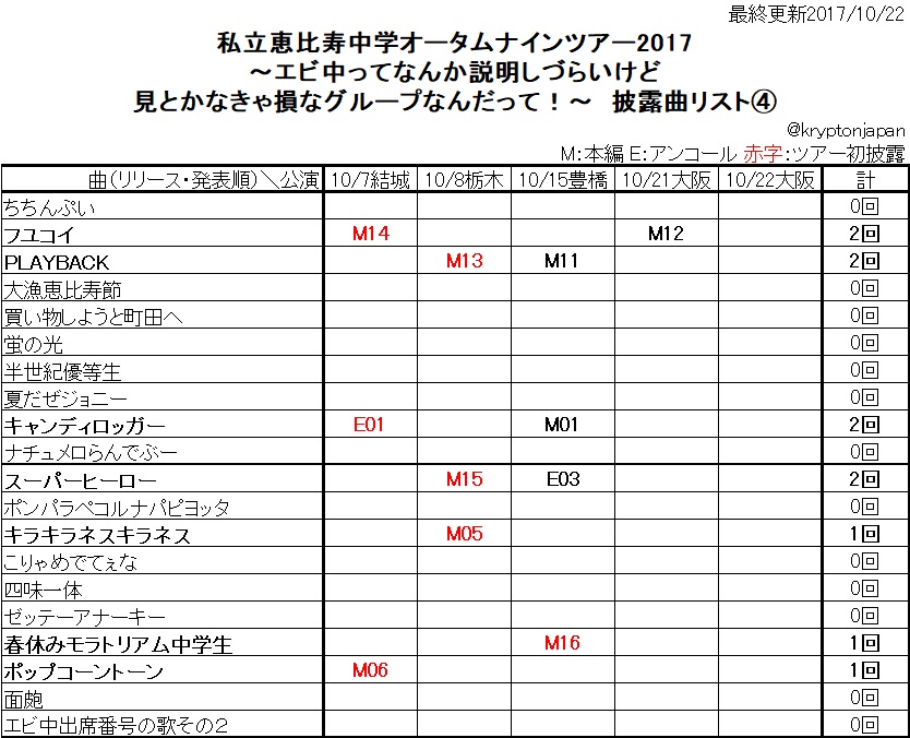 f:id:animosno1:20171022152559j:plain f:id:animosno1:20171022152559j:plain