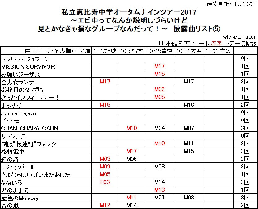 f:id:animosno1:20171022152606j:plain f:id:animosno1:20171022152606j:plain