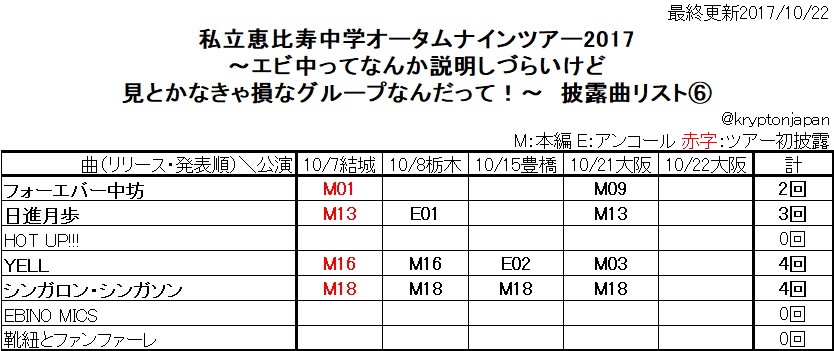 f:id:animosno1:20171022152631j:plain f:id:animosno1:20171022152631j:plain