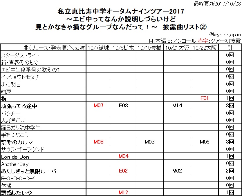 f:id:animosno1:20171023223359j:plain f:id:animosno1:20171023223359j:plain