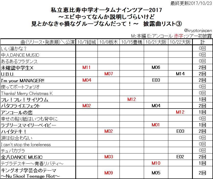 f:id:animosno1:20171023223406j:plain f:id:animosno1:20171023223406j:plain