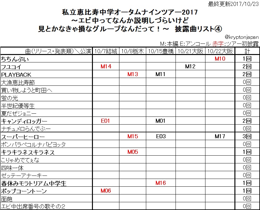 f:id:animosno1:20171023223414j:plain f:id:animosno1:20171023223414j:plain