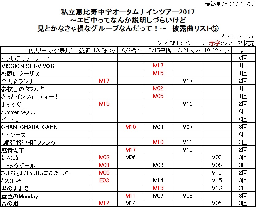 f:id:animosno1:20171023223422j:plain f:id:animosno1:20171023223422j:plain