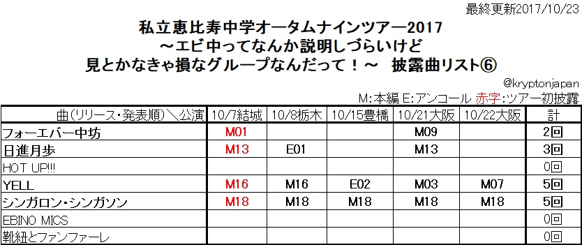 f:id:animosno1:20171023223434j:plain f:id:animosno1:20171023223434j:plain