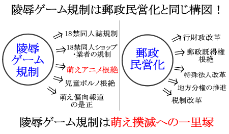 f:id:aniotahosyu:20090629213809g:image f:id:aniotahosyu:20090629213809g:image