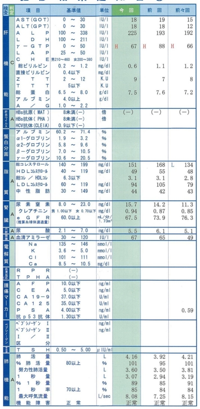 f:id:ank01453:20140614072331j:plain