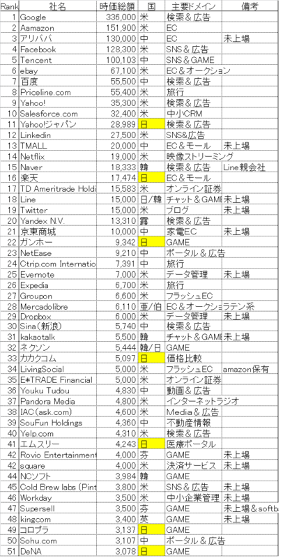 f:id:ankeiy:20131025222223p:image:w360 f:id:ankeiy:20131025222223p:image:w360