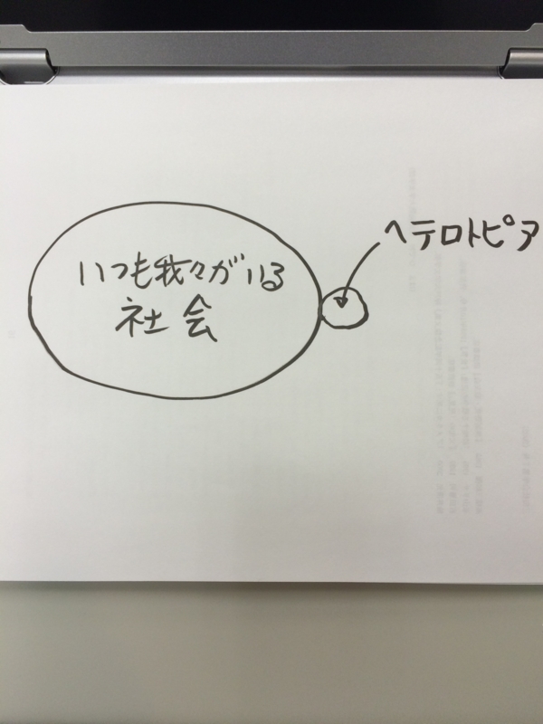 f:id:ankeiy:20131210165913j:image:w640