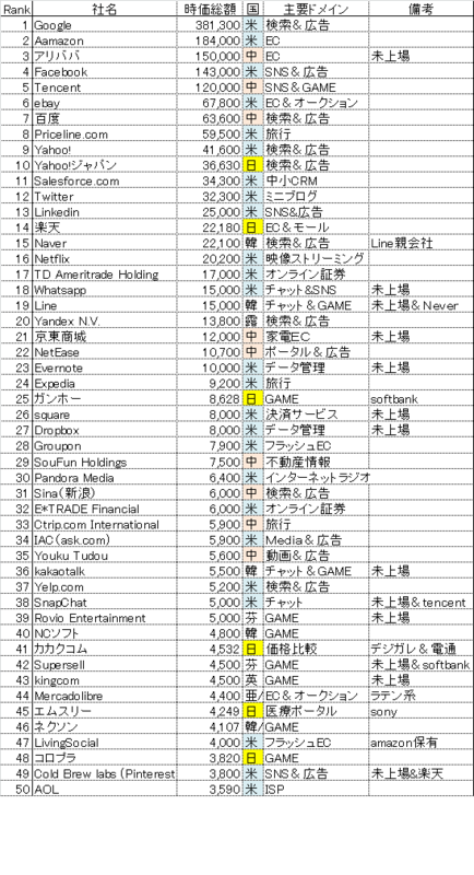 f:id:ankeiy:20140111103643p:image:w450 f:id:ankeiy:20140111103643p:image:w450