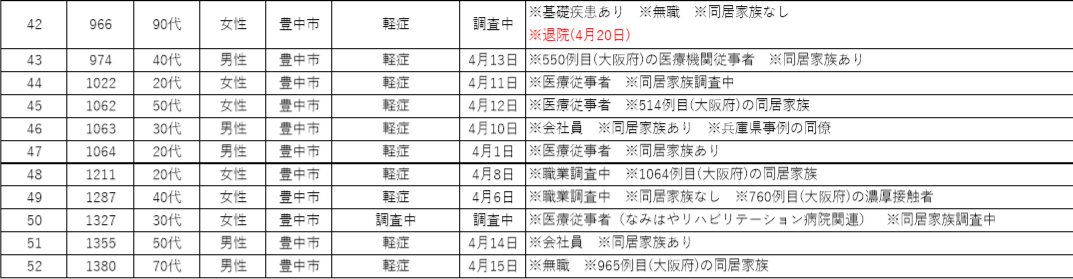 f:id:ankinchang:20200423132914p:plain f:id:ankinchang:20200423132914p:plain