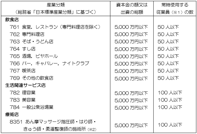 f:id:ankinchang:20200621124309p:plain f:id:ankinchang:20200621124309p:plain