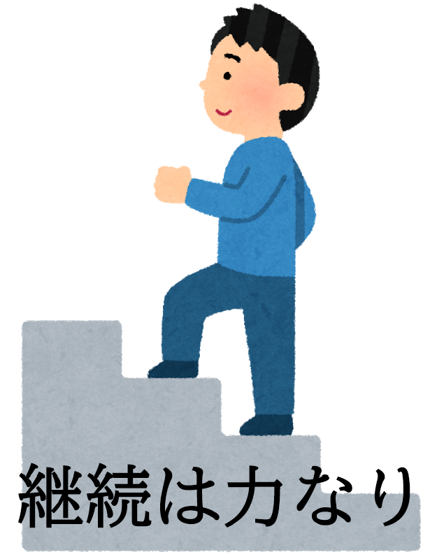 f:id:ankinchang:20200627055714p:plain f:id:ankinchang:20200627055714p:plain