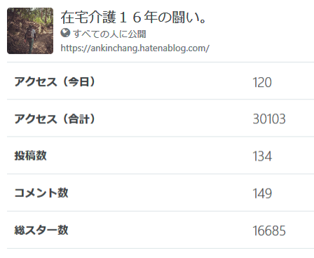 f:id:ankinchang:20200630135831p:plain