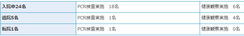 f:id:ankinchang:20200723065237p:plain f:id:ankinchang:20200723065237p:plain