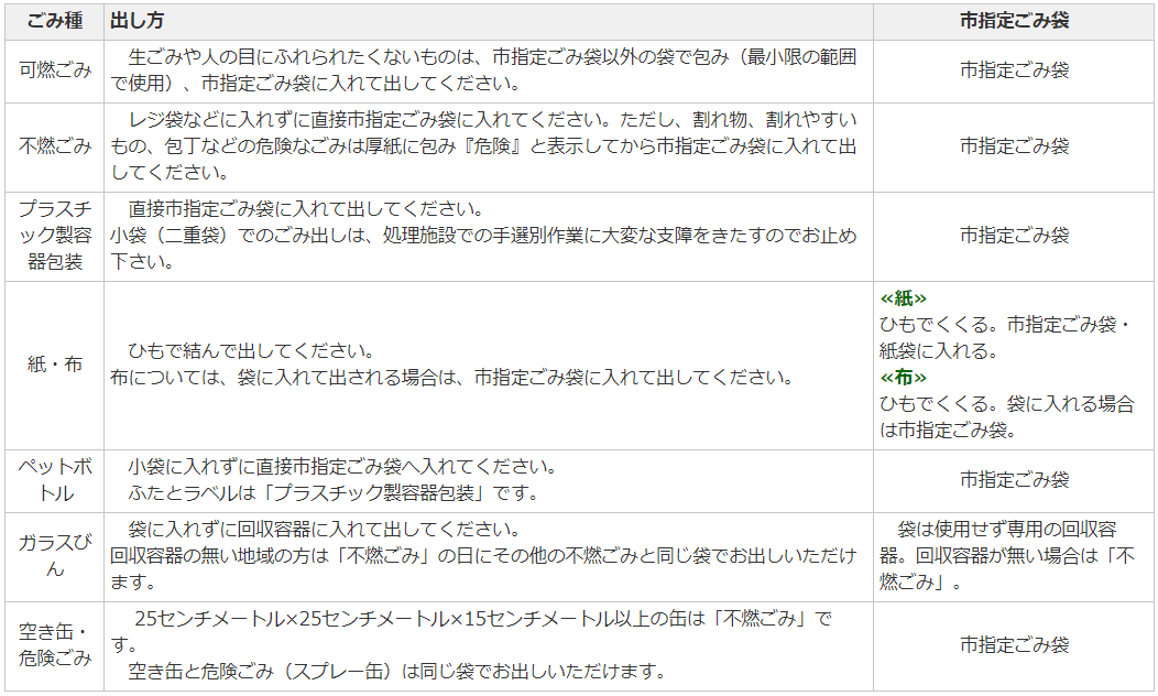 f:id:ankinchang:20200925055104p:plain f:id:ankinchang:20200925055104p:plain