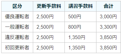 f:id:ankinchang:20200929143303p:plain f:id:ankinchang:20200929143303p:plain