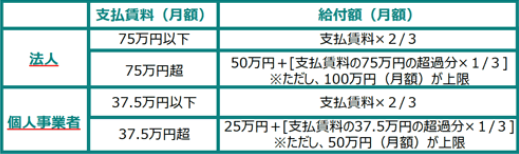 f:id:ankinchang:20201016060732p:plain f:id:ankinchang:20201016060732p:plain