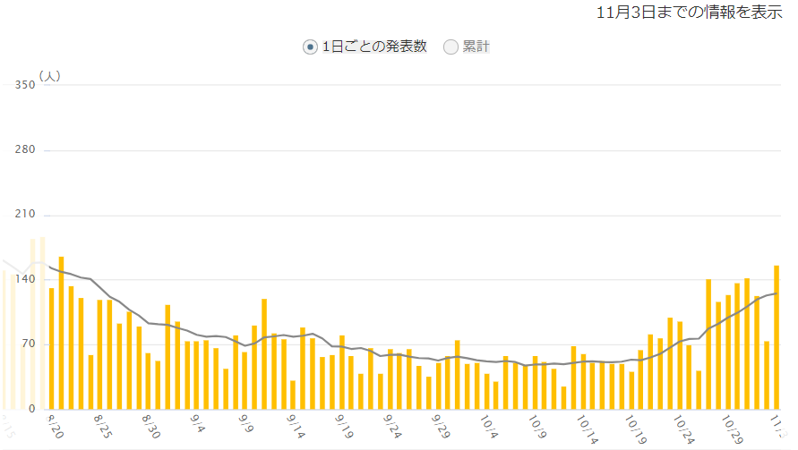 f:id:ankinchang:20201104065455p:plain