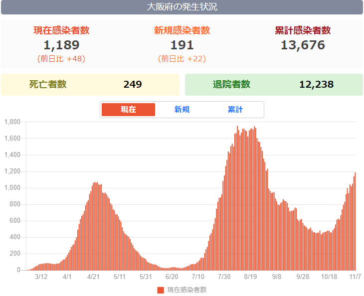 f:id:ankinchang:20201108070857p:plain