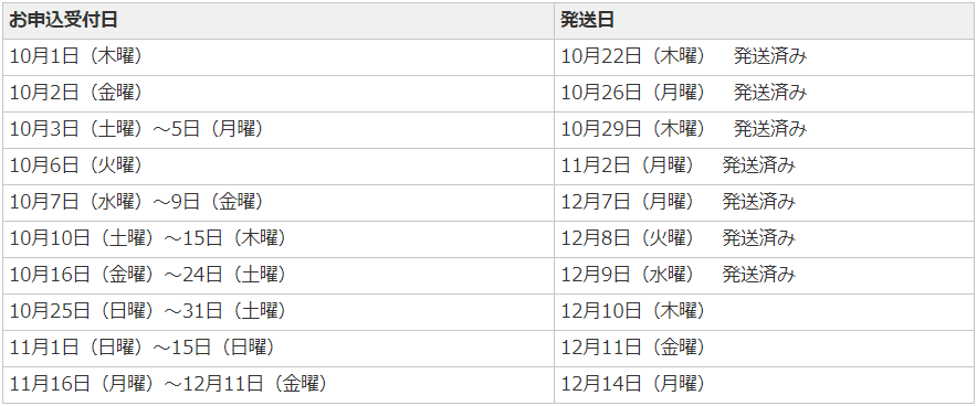 f:id:ankinchang:20201211065426p:plain