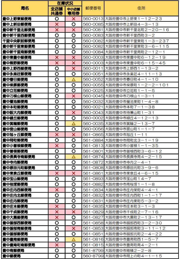 f:id:ankinchang:20201211065816p:plain