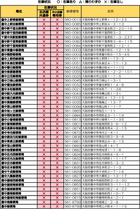 f:id:ankinchang:20201217030604p:plain