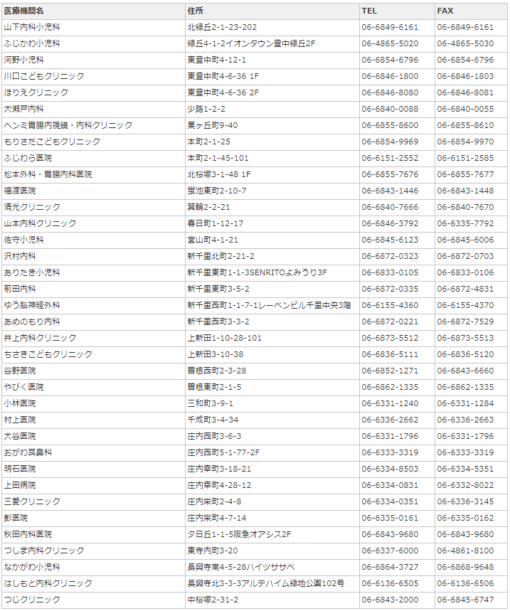 f:id:ankinchang:20201220155859p:plain