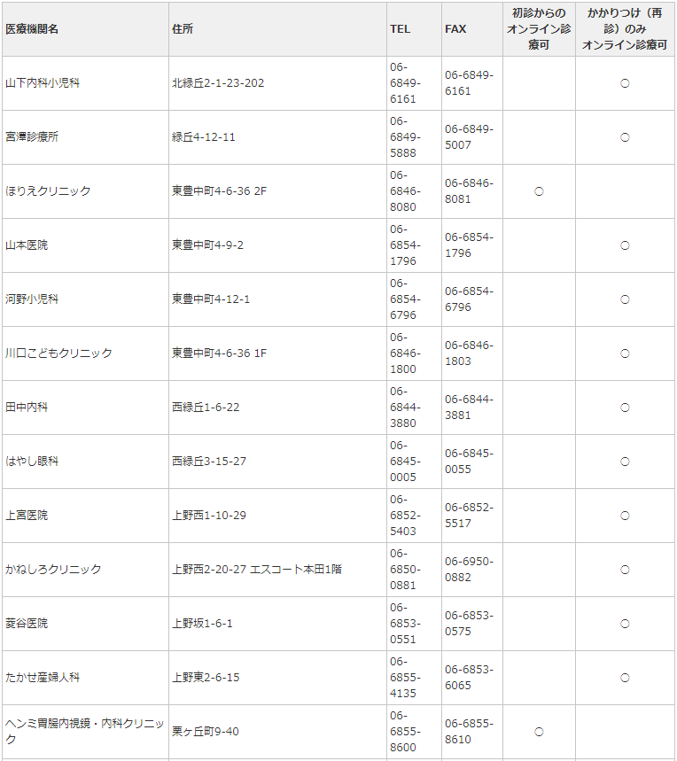 f:id:ankinchang:20201223063518p:plain