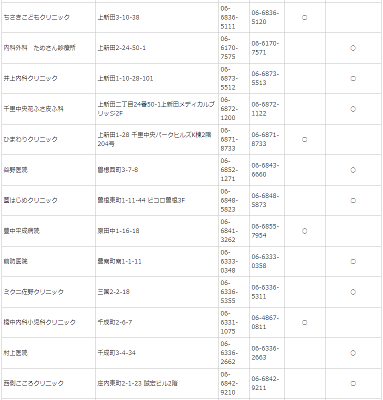 f:id:ankinchang:20201223063559p:plain