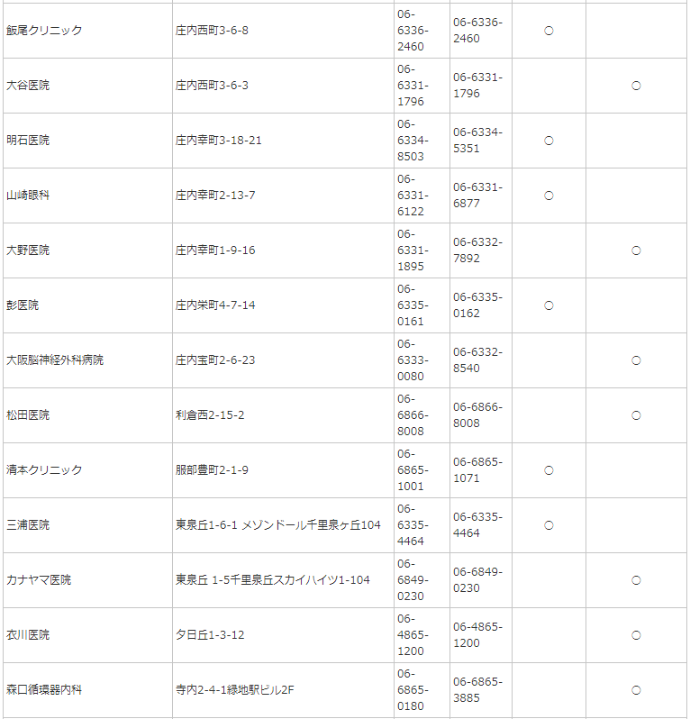 f:id:ankinchang:20201223063610p:plain