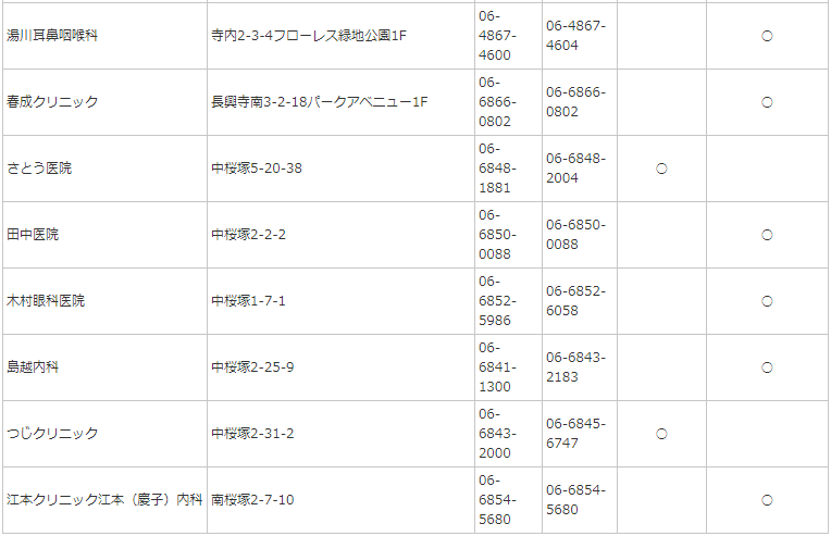 f:id:ankinchang:20201223063707p:plain