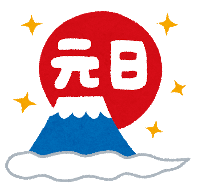 f:id:ankinchang:20210101040659p:plain