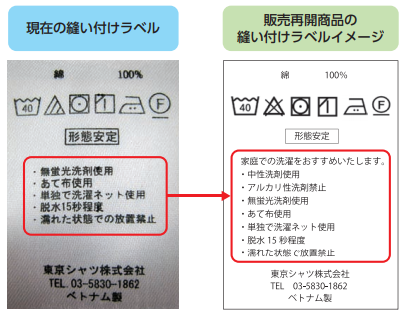 f:id:ankinchang:20210304192207p:plain