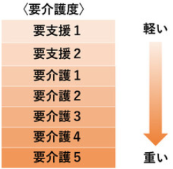 f:id:ankinchang:20210312171244p:plain
