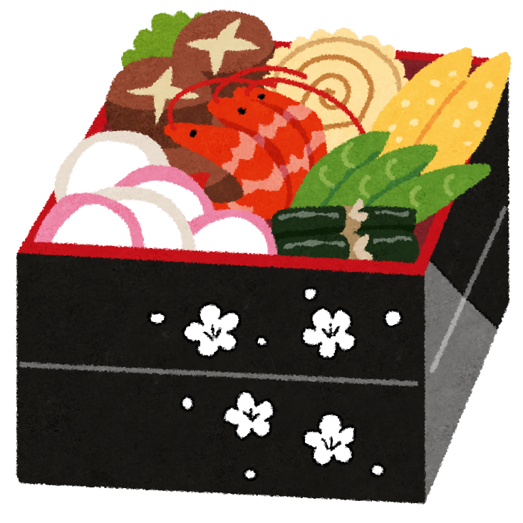 f:id:ankinchang:20210505071824p:plain