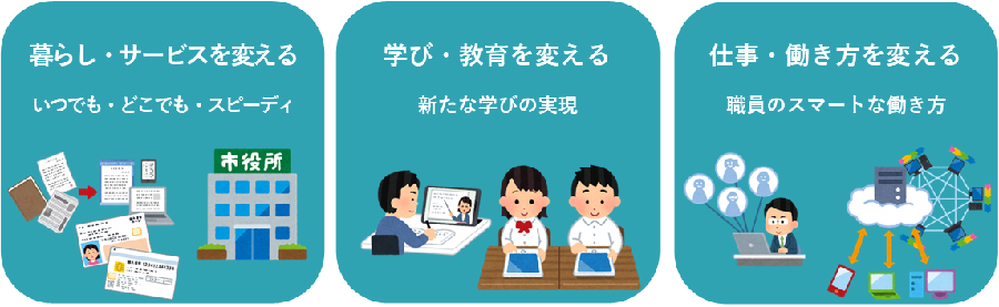 f:id:ankinchang:20210530133128p:plain