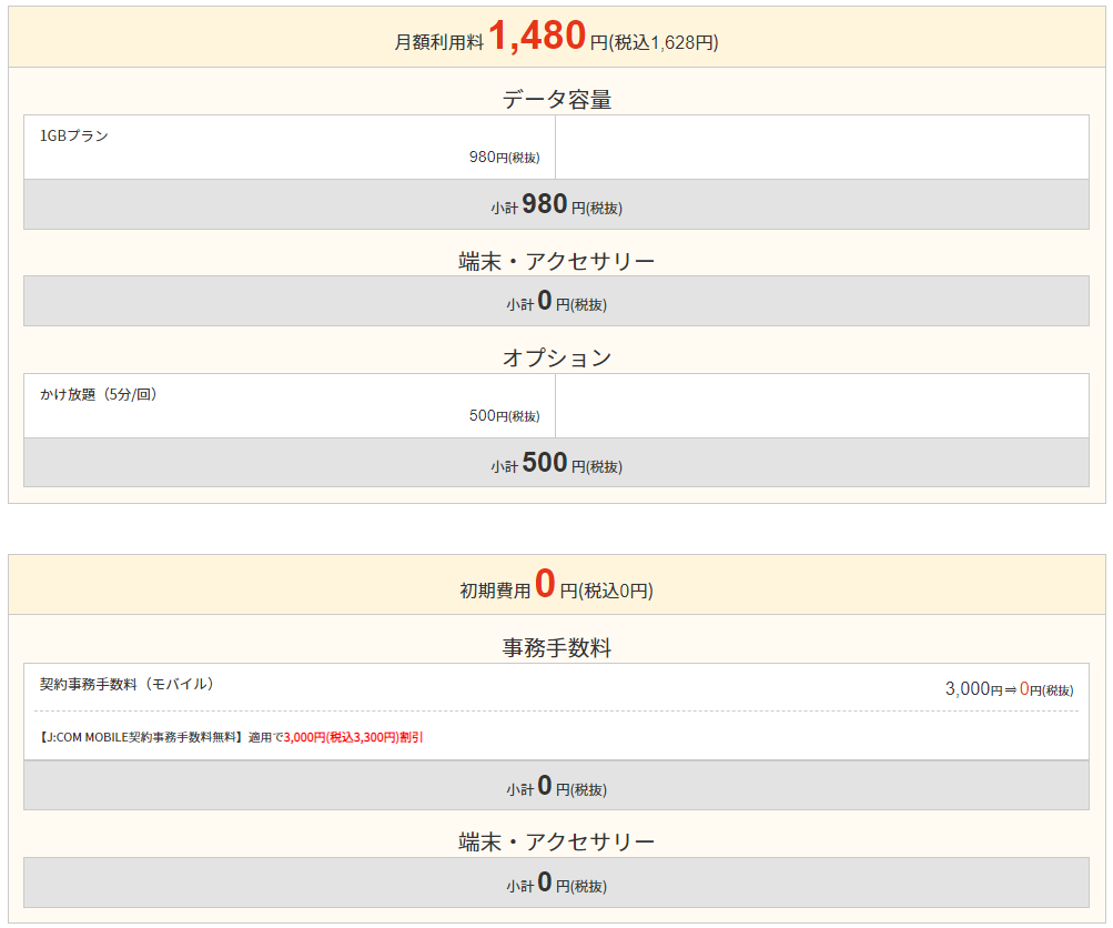 f:id:ankinchang:20210801093739p:plain