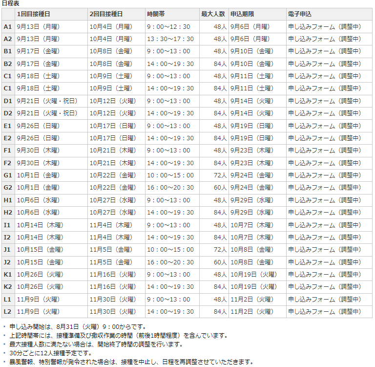 f:id:ankinchang:20210830162529p:plain