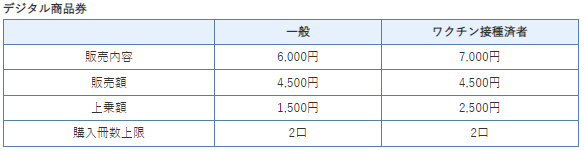 f:id:ankinchang:20210928180320p:plain