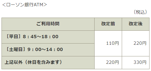 f:id:ankinchang:20211226054914p:plain