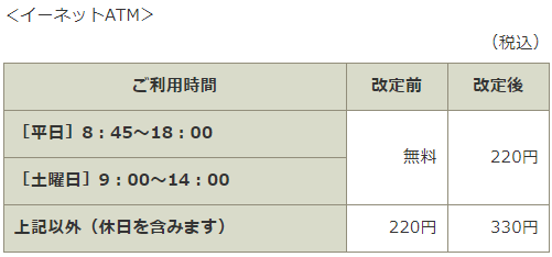 f:id:ankinchang:20211226054921p:plain